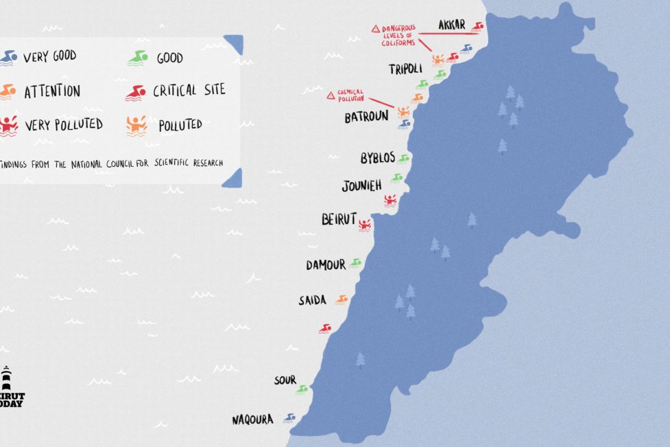 Map showing pollution levels on the Lebanese coastline