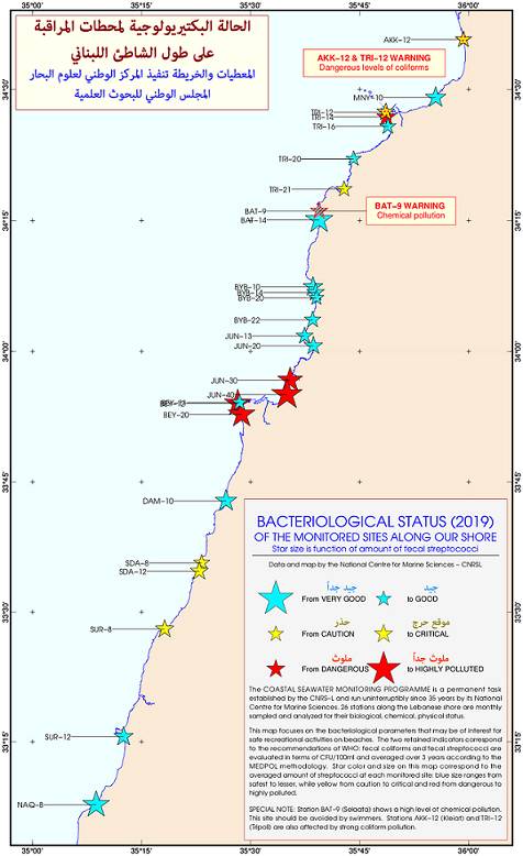 Map from CNRS showing coastal pollution levels in Lebanon, 2019