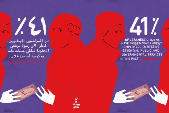الفساد في لبنان