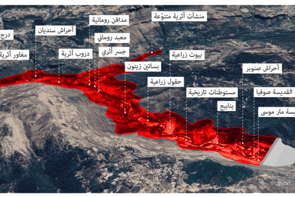 Visual showing some of the repurcussions of the Bisri Dam project. (Photo: Environmental Justice Atlas)